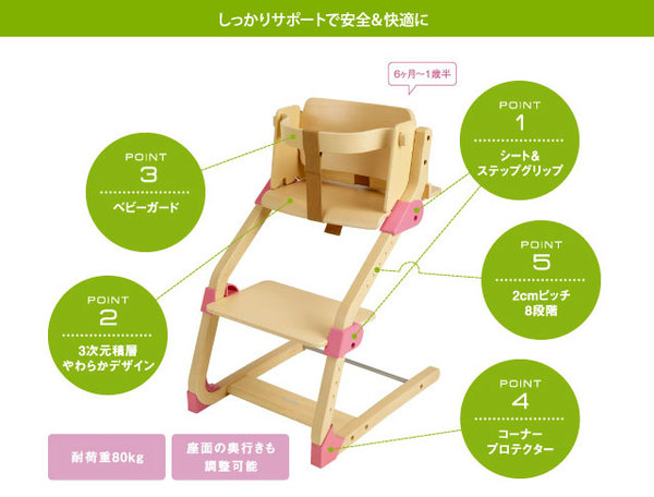 KOIZUMI(コイズミ)  FLEXTEP 子供用椅子