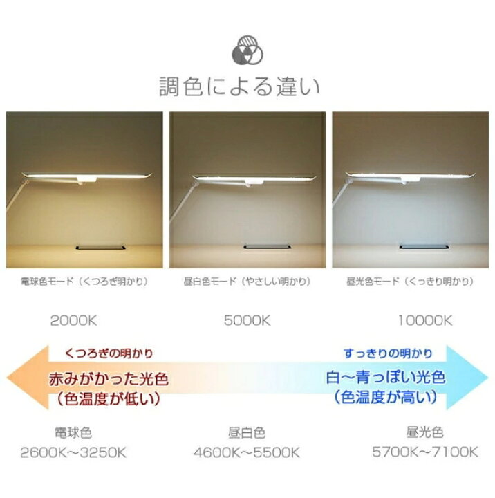 楽天市場】＼レビュー特典対象／くろがね 2025年 スリムLEDライト TS 