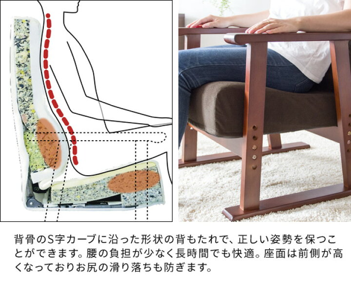 楽天市場】腰をいたわる高座椅子 Diano ディアーノ YS-1625 