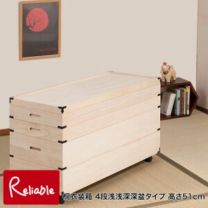 gb-0007 LX^[tˈߑ 4i 51 t yEԎwszyc 157z