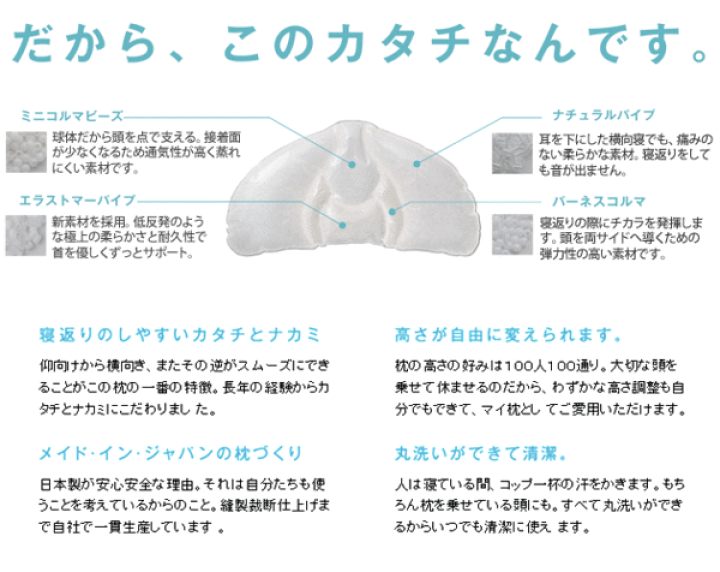 楽天市場】枕のキタムラ ジムナストプラス Gymnast Plus (高め 楽天市場】枕のキタムラ ジムナストプラス Gymnast Plus (高め