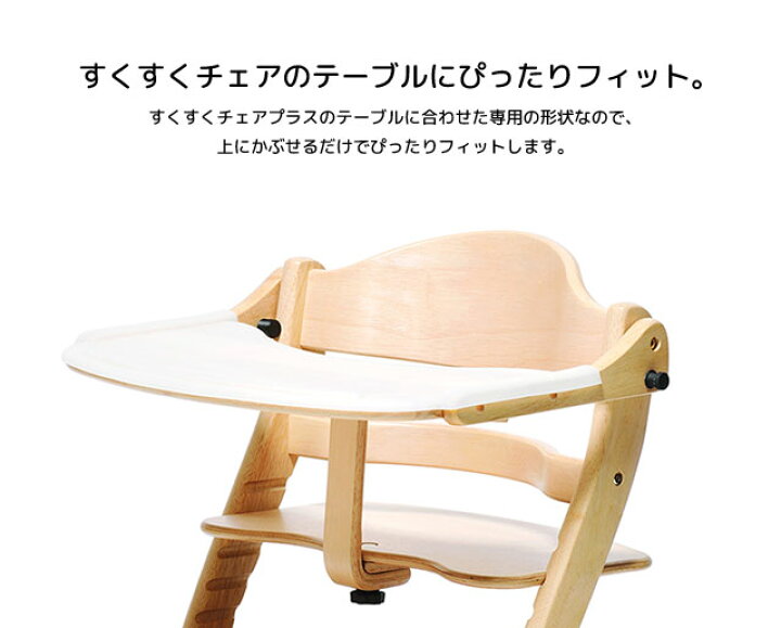 楽天市場】マラソン期間P3倍! 大和屋【テーブルマット すくすく用  