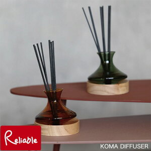 KOMA DIFFUSER�@�R�}�f�B�t���[�U�[ 150ml rose citrus fruit �a���_�� �Ɗy�̂悤�ȃf�U�C�� ���[���t���O�����X ���� �F���� �C���e���A�G�� magnet �yS 45�z�y�ŒZ�����z