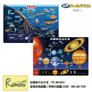 Ȋw`ChpY 5ˁ` 80s[X [zn̂Ȃ TC-80-641] [[C}(w̐}LIVE) MC-80-759] q mpY ] ׋pY e[yS/Y 70z