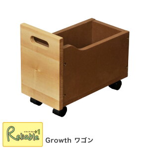 Growth(OEX) S Pi 3΁`10 bN [ LX^[t wK ׋ LbYfXN Vv RpNg k i` VR OEXSyS88.9zyre1zyŒZz