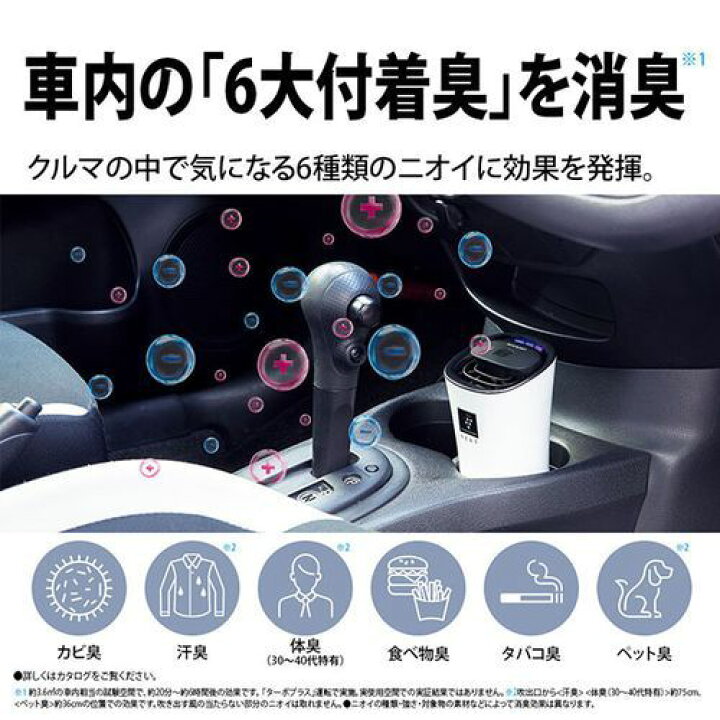 超特価激安 シャープ プラズマクラスター搭載 車載用 イオン発生機 カップホルダータイプ ホワイト Ig Jc15 W Fucoa Cl