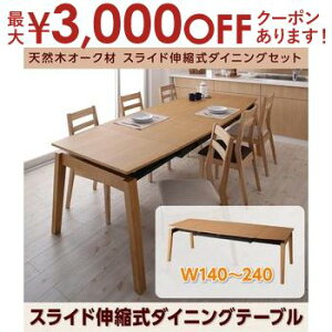 yő3,000~OFFN[|LI1 PT2{IzVR؃I[N XChLk_CjOZbg _CjOe[u W140-240 i` _CjOe[uZbg _CjOe[u _Cj