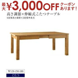 yő3,000~OFFN[|LI1 PT2{Iz_CjOe[u 6l| 6l Lk Lke[u   e[uPi W120-180 gݒut