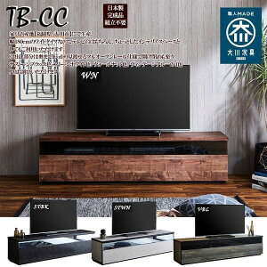 er{[h | TV{[h er TV i Y eru ubN Be[W rO ؐ erbN [^Cv ؖڒ rO{[h AVbN ^ [Ƌ Ⴂ AV{