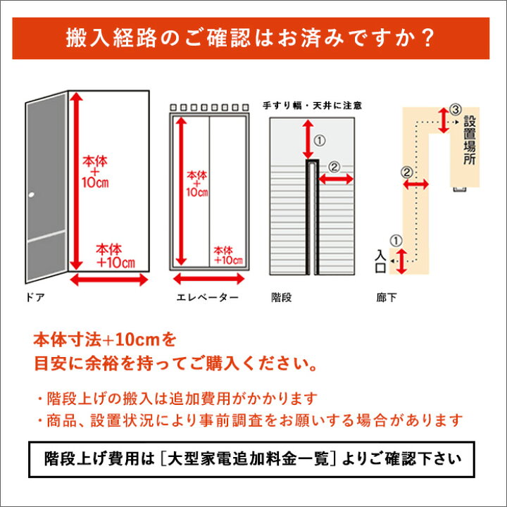 楽天市場】【P10倍（要エントリー）＋クーポン／お買い物マラソン 