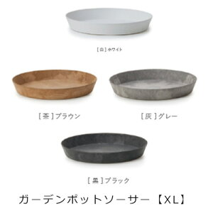 K[f|bgp\[T[ XL F2Zbg | v^[ TCY K[f|bg |bg  Aؔ v^[ A K[fpi |pi  K[fjO