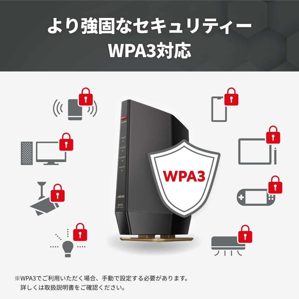 BUFFALO WXR-5700AX7P 無線ルーター 6対応ルーター Wi-Fi WXR5700AX7P