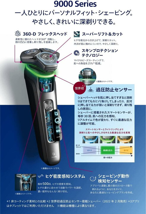 楽天市場】【あす楽当日発送】フィリップス 9000 シリーズ メンズ 電動  