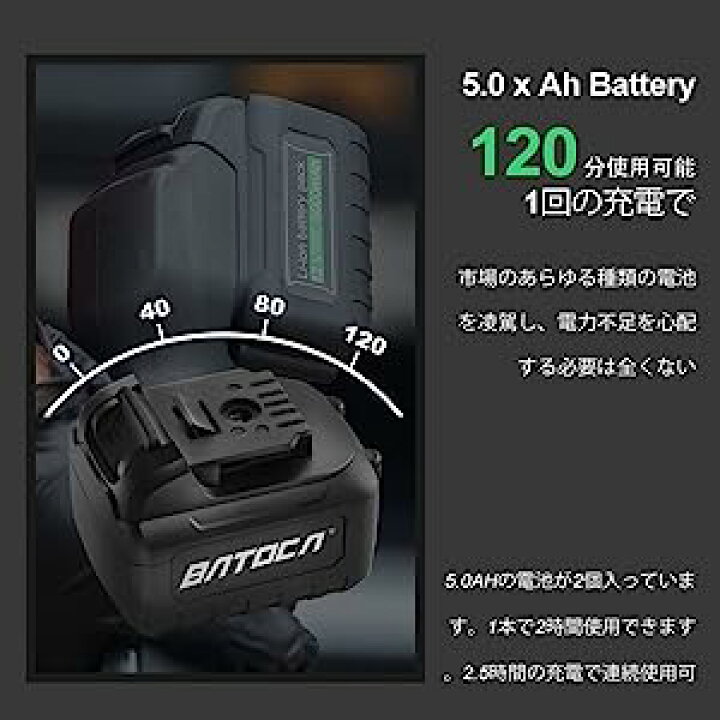 楽天市場】【あす楽当日発送】BATOCA-S2 コードレス ポリッシャー 