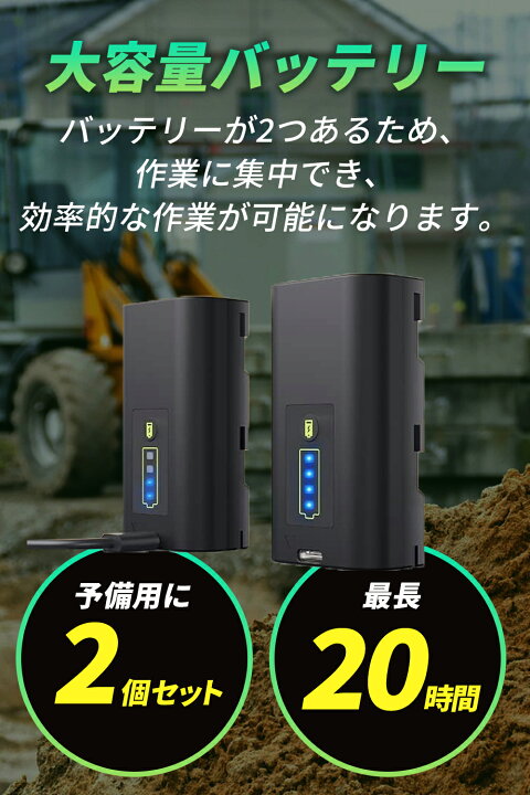楽天市場】【最強配送対応】LasGoo LG-3D レーザー墨出し器、レーザー 