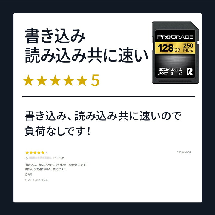 楽天市場】【最強配送対応】ProGrade Digital (プログレードデジタル 