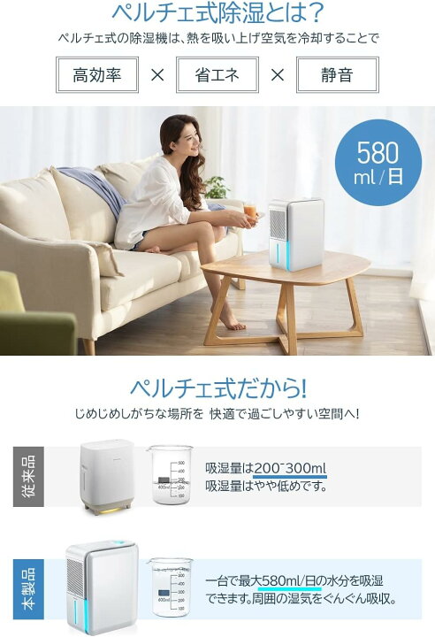 楽天市場】【あす楽当日発送】除湿機 加湿空気清浄機 【2023最新 除湿 