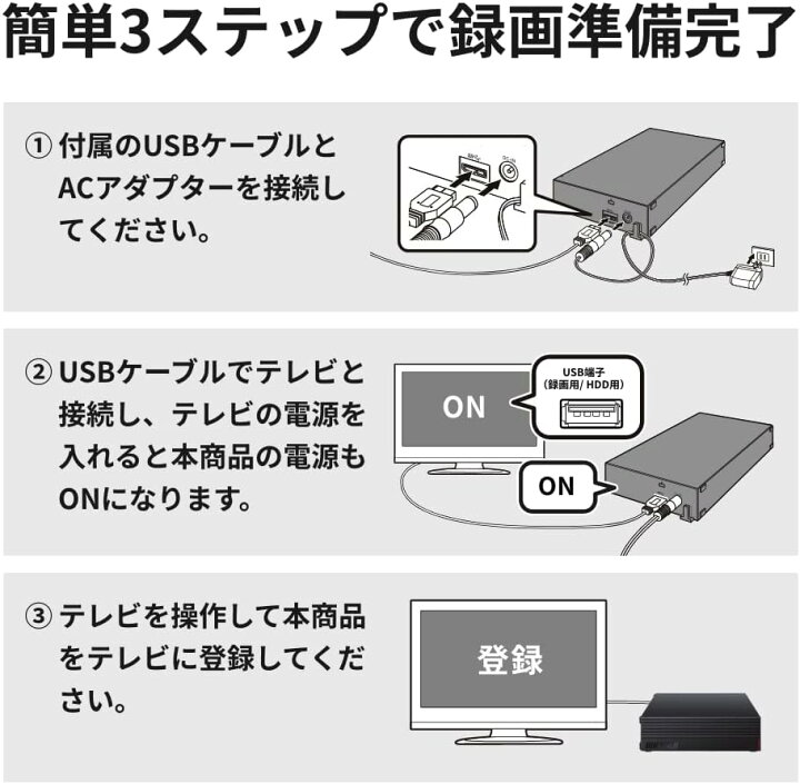 楽天市場】外付けハードディスク 4TB【☆高評価レビュー4.56☆】【最強 