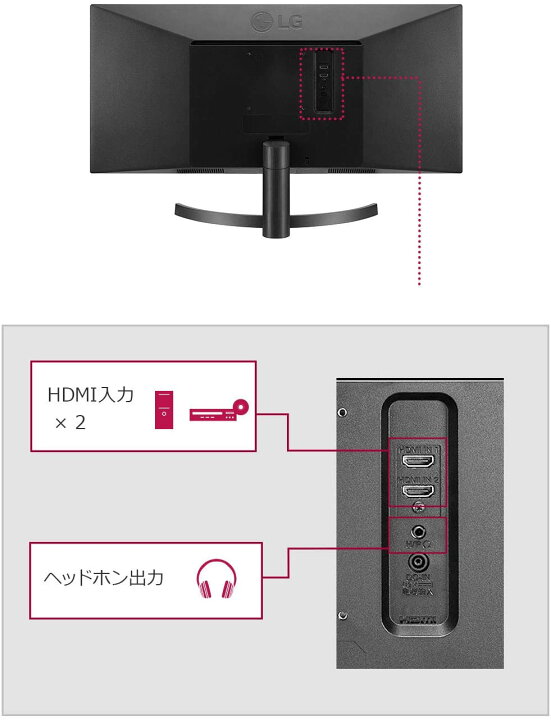 楽天市場】【あす楽当日発送】LG モニター ディスプレイ 29WL500-B 29 