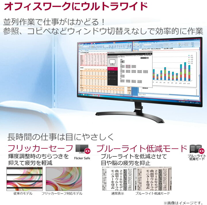 楽天市場】【あす楽当日発送】LG モニター ディスプレイ 29WL500-B 29 