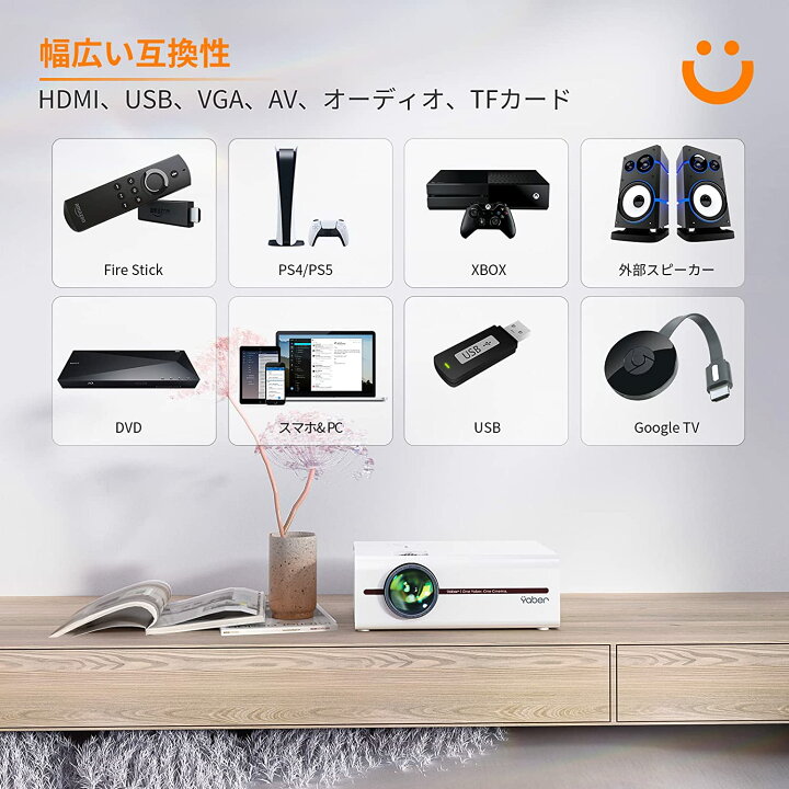 楽天市場】【最強配送対応】YABER V5プロジェクター小型7800lm 1080 