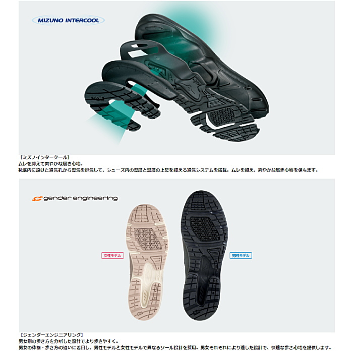 ミズノ MIZUNO メンズ ウォーキングシューズ LD40 VI SW GTX 4E相当 幅広 紳士靴 ゴアテックス カジュアル 内側ファスナー付き B1GC2209 4