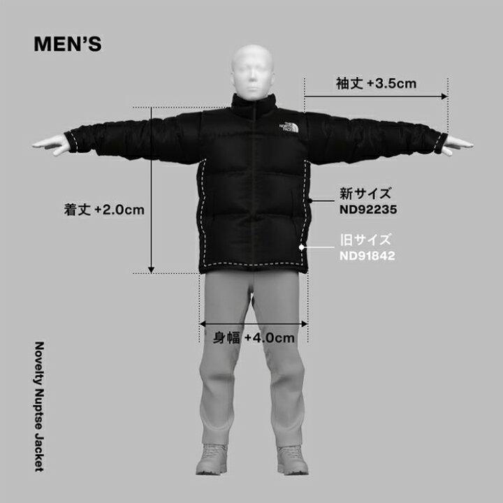 楽天市場】ザ・ノースフェイス メンズ ノベルティーヌプシジャケット 