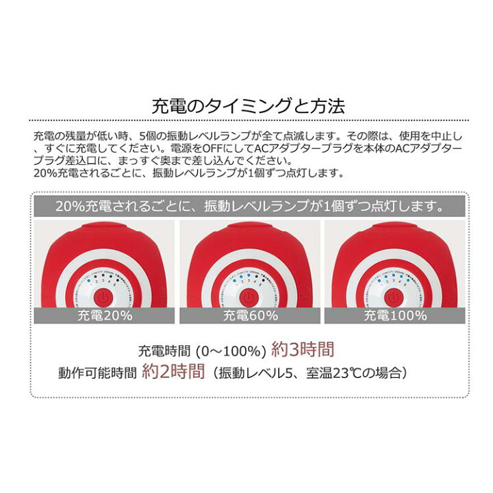 楽天市場】【訳あり】スタイリーボール 東急スポーツオアシス 