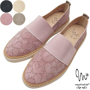  MASCHIETTA }X`Fb^ ^̃p`OfUCCȑoJWAV[YB_炩fނȂ̂łƂ𓥂Ńou[V̂悤ɂ܂