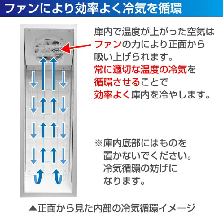 楽天市場】レマコム 冷凍ショーケース フリーズバイソン 229L RIS 