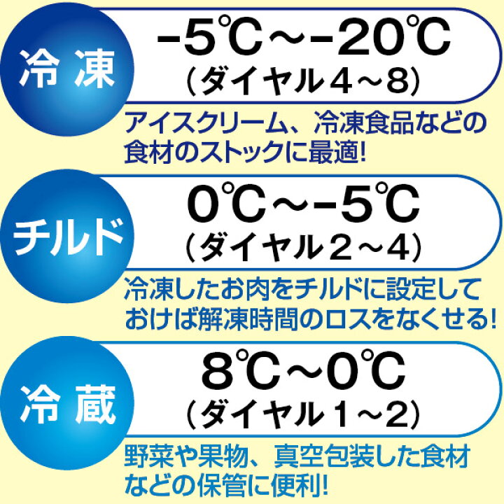 楽天市場】レマコム 三温度帯 冷凍ストッカー RRS-100NF（ 100L 