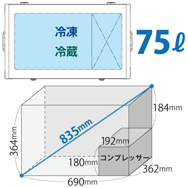 39818円 沸騰ブラドン 車載 冷凍 冷蔵庫 冷凍ストッカー 75L 業務用 RPT-75FS レマコム AC DC 12V 24V アウトドア 保冷庫 39818円 沸騰ブラドン 車載 冷凍 冷蔵庫 冷凍ストッカー 75L 業務用 RPT-75FS レマコム AC DC 12V 24V アウトドア 保冷庫