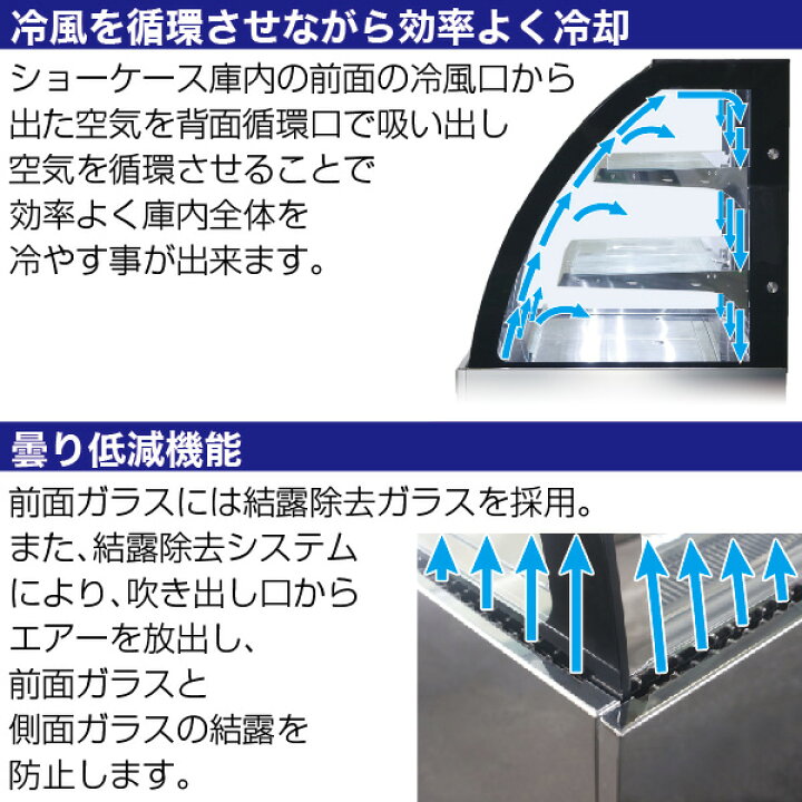 楽天市場】高湿対面冷蔵ショーケース リヨン 業務用 ケーキショー 
