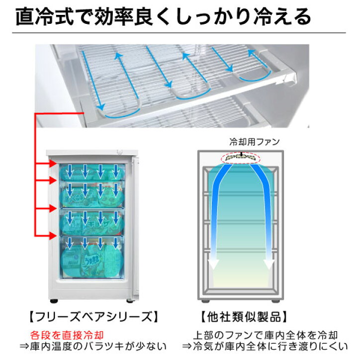 楽天市場】冷凍ストッカー 冷凍庫 前開き 92L RCY-T92 直冷式 透明 