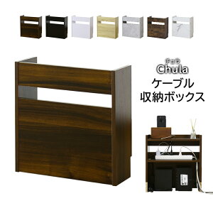 P[u{bNX P[u[ z B  R[hP[X [^[ [ ^bv[ ؐ 嗝Β Ζڒ X [dXe[V er zJo[ [^[[ Xyp v[g 