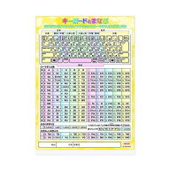 学習下敷 B5判 キーボード ローマ字 No.8300-B5-5 共栄 下敷き 文房具