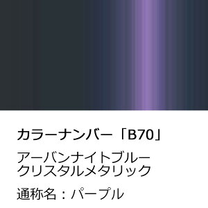 hA~[Jo[Ey_Cnc ~C[X LA300S LA310SzE(^]ȑ)J[Iт EE͂DIYŌɃ`W DM3R