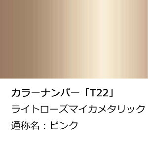 hA~[Jo[Ey_Cnc ~C[X LA300S LA310SzE(^]ȑ)J[Iт EE͂DIYŌɃ`W DM3R