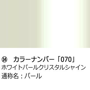 hA~[Jo[yg^ ANA NHP10 Opz(ȑ)J[Iт EE͂DIYŌɃ`W TAL10