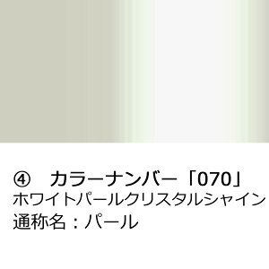 hA~[Jo[Eyg^ J[tB[_[ NKE165G NRE161G NZE161G NZE164G ZRE162GzE(^]ȑ)J[Iт EE͂DIYŌɃ`W TAR10