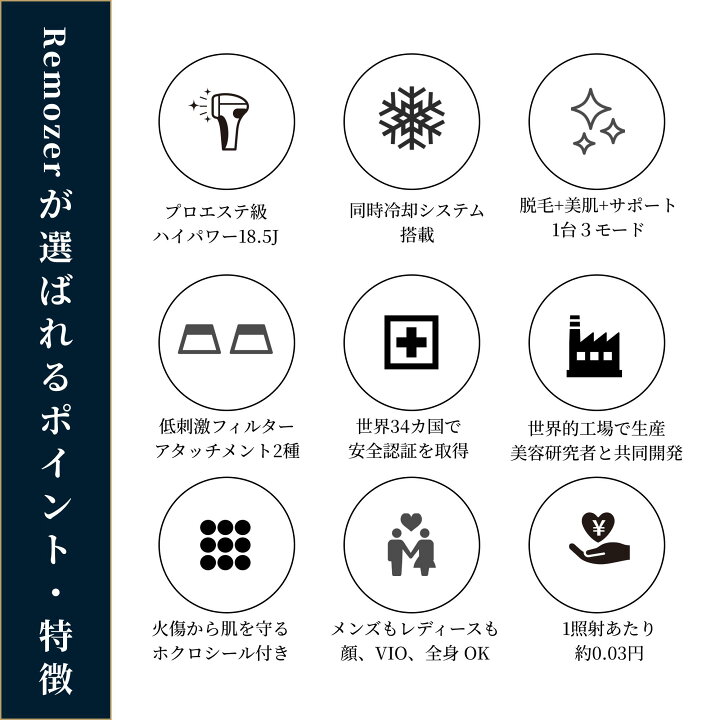 【公式】脱毛器メンズvio対応髭家庭用脱毛器リムーザーIIPro99万回メンズ脱毛器冷却女性光脱毛器光エステ大理石ネイビーRemozer