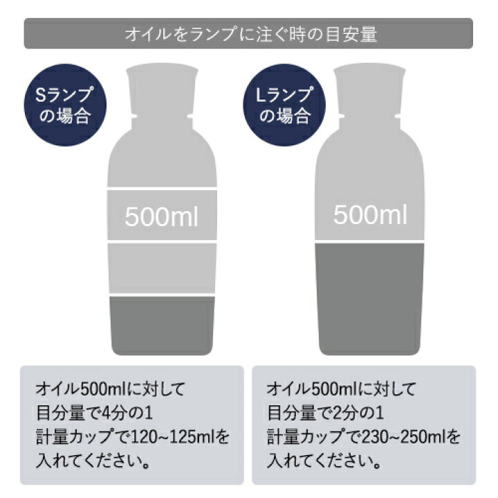 楽天市場】【正規品】 【送料無料】 【ドロップオブオーシャン 