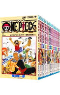 【中古】ONE　PIECE　＜1−115巻セット＞ / 尾田栄一郎（コミックセット）