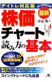 楽天市場 チャート 株価の通販
