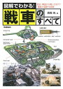 【中古】図解でわかる！戦車のすべて / 白石光