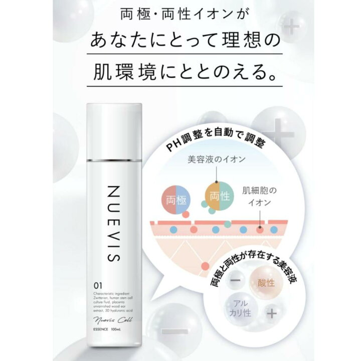 楽天市場】【ポイント3倍!】 【医療提携サロン開発】 美容液 ヒト 
