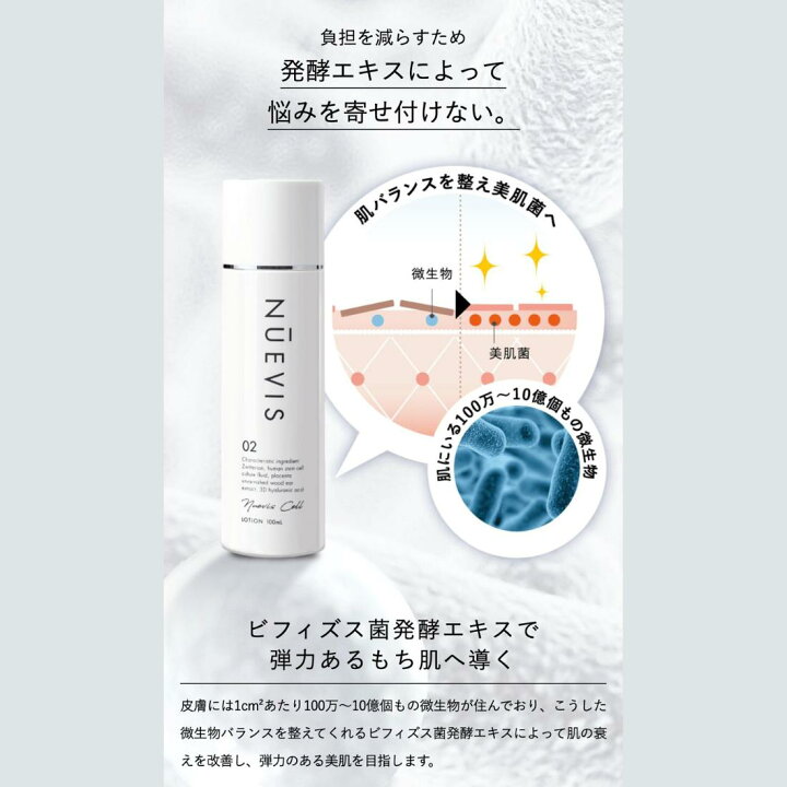 楽天市場】【ポイント3倍!】 【医療提携サロン開発】 ヌービス 化粧水 