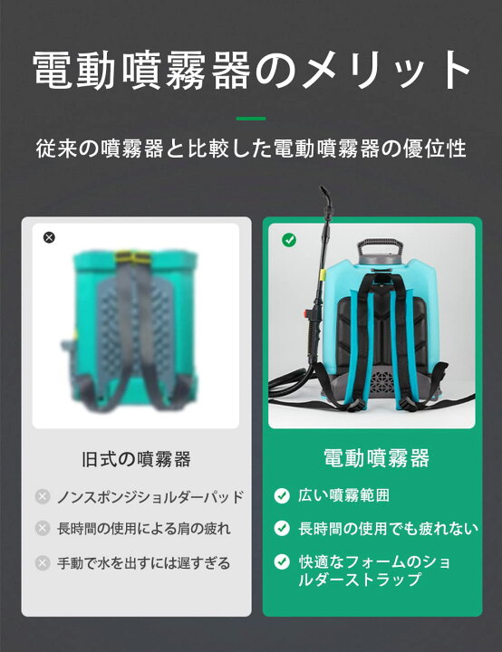 楽天市場】lopoti 電動噴霧器 10L 充電式 5.2Ah総容量 背負い式 小型 