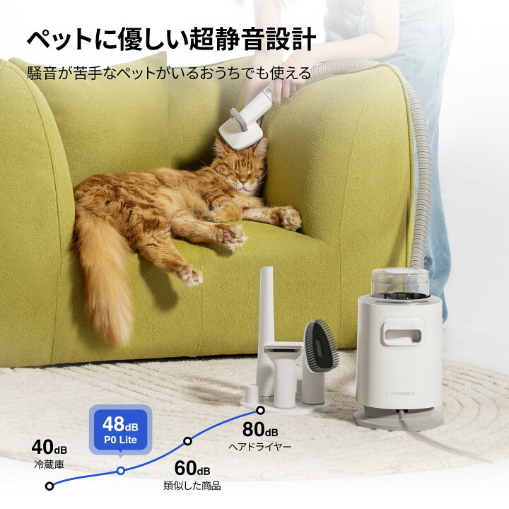 楽天市場】【猫・小型犬にぴったり】Neakasa P0lite ペット用ブラシ 