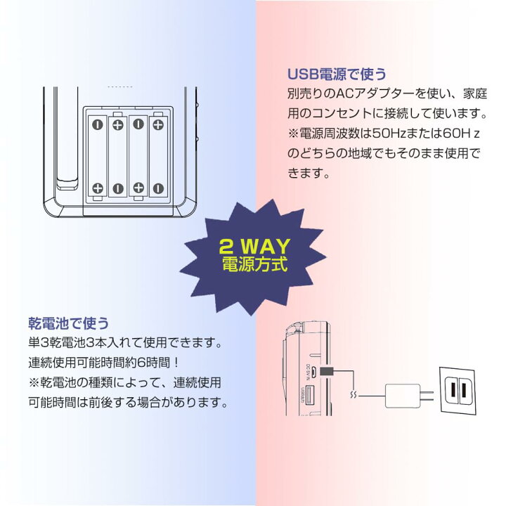 楽天市場】4.5インチワンセグポケットラジオ ポータブルテレビ 乾電池 